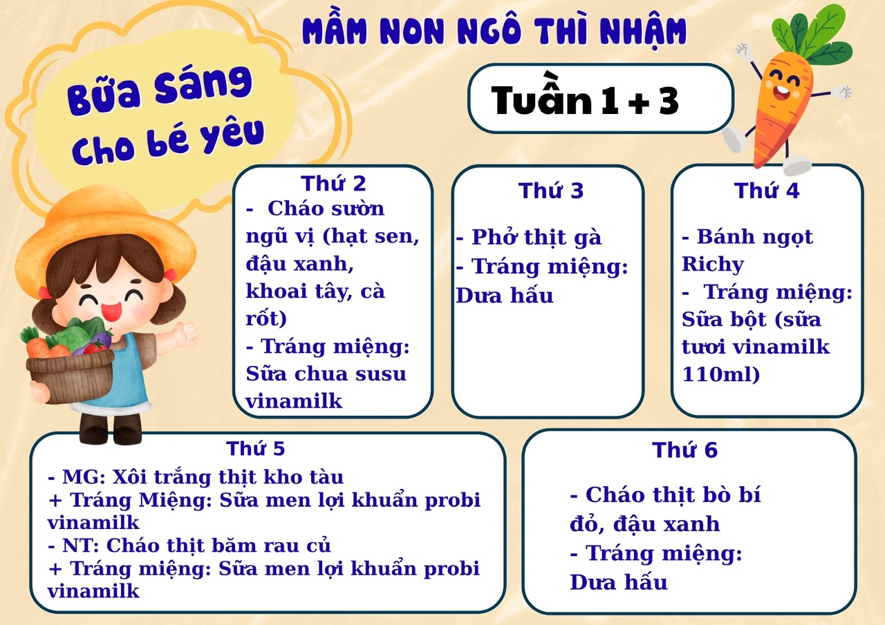 THỰC ĐƠN BỮA SÁNG CHO HỌC SINH NĂM HỌC 2025-2026