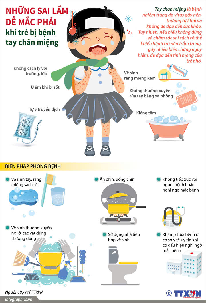 BÀI TUYÊN TRUYỀN VỀ MỘT SỐ BIỆN PHÁP PHÒNG, CHỐNG BỆNH TAY - CHÂN - MIỆNG